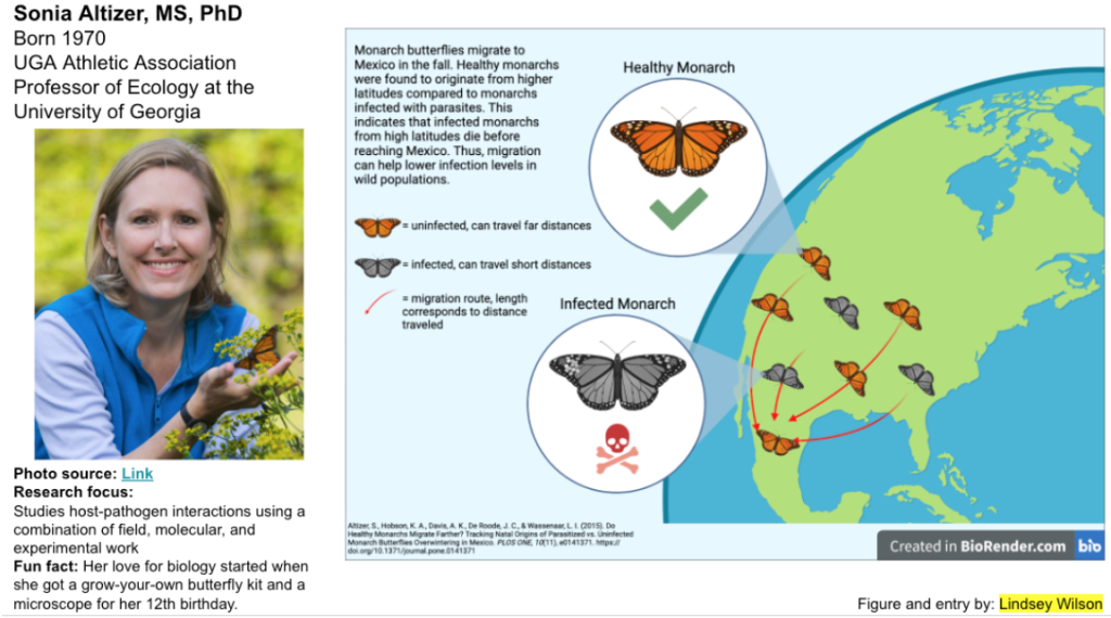 Chapter Parasitism And Mutualism Applied Ecology