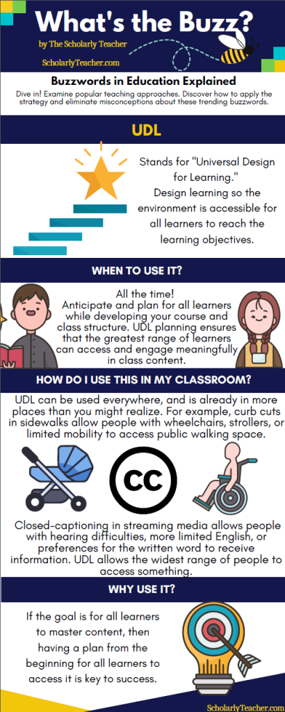 What's the Buzz?UDL Buzzwords in Education Explained Dive in! Examine popular teaching approaches. Discover how to apply the strategy and eliminate misconceptions about these trending buzzwords. by The Scholarly Teacher ScholarlyTeacher.com UDL Stands for "Universal Design for Learning." Design learning so the environment is accessible for all learners to reach the learning objectives. WHEN TO USE IT? All the time! Anticipate and plan for all learners while developing your course and class structure. UDL planning ensures that the greatest range of learners can access and engage meaningfully in class content. HOW DO I USE THIS IN MY CLASSROOM? UDL can be used everywhere, and is already in more places than you might realize. For example, curb cuts in sidewalks allow people with wheelchairs, strollers, or limited mobility to access public walking space. Closed-captioning in streaming media allows people with hearing difficulties, more limited English, or preferences for the written word to receive information. UDL allows the widest range of people to access something. WHY USE IT? If the goal is for all learners to master content, then having a plan from the beginning for all learners to access it is key to success.