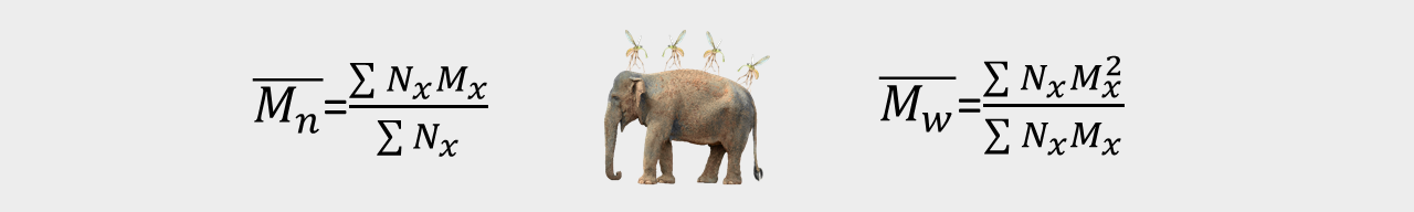 Module 4. Molecular Weight – Scholarly Reassignment Presentation