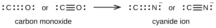 Two pairs of Lewis structures are shown and connected by a right-facing arrow. The left pair of structures show a C atom and an O atom with six dots in between them and a lone pair on each. The word “or” and the same structure with a triple bond in between the C atom and O atom also are shown. The name “Carbon monoxide” is written below this structure. The right pair of structures show a C atom and an N atom with six dots in between them and a lone pair on each. The word “or” and the same structure with a triple bond in between the C atom and N atom also are shown. The name “Cyanide ion” is written below this structure.