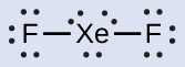 A Lewis diagram shows a xenon atom with three lone pairs of electrons single bonded to two fluorine atoms, each with three lone pairs of electrons.