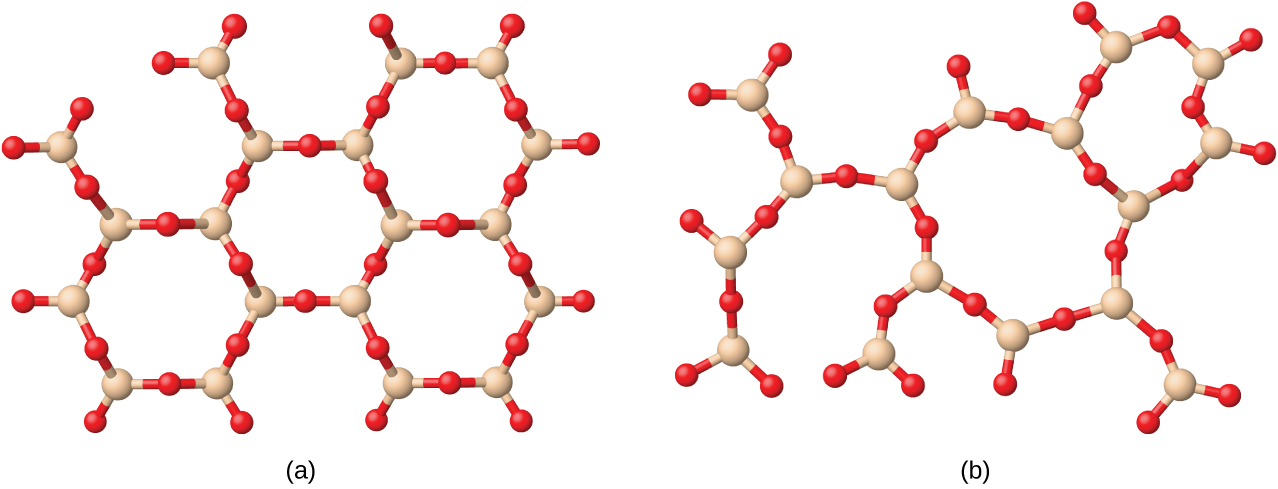 Two sets of molecules are shown. The first set of molecules contains five identical, hexagonal rings composed of alternating red and maroon spheres single bonded together and with a red spheres extending outward from each maroon sphere. The second set of molecules shows four rings with twelve sides each that are joined together. Each ring is composed of alternating red and maroon spheres single bonded together and with a red spheres extending outward from each maroon sphere.