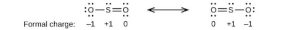 Two Lewis structures are shown, with a double-headed arrow in between. The left structure shows a sulfur atom with one lone pair of electrons single bonded to an oxygen atom with three lone pairs of electrons. The sulfur atom also double bonded to an oxygen atom with two lone pairs of electrons. The symbols and numbers below this structure read, “( negative 1 ), ( positive 1 ), ( 0 ).” The right structure appears as a mirror image of the left and the symbols and numbers below this structure read, “( 0 ), ( positive 1 ), ( negative 1 ).”