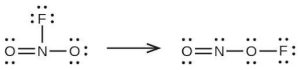 Two Lewis structures are shown with a right-facing arrow in between. The left structure shows a nitrogen atom double bonded to an oxygen atom with two lone pairs of electrons. It is also bonded to a fluorine atom and another oxygen atom, each with three lone pairs of electrons. The right structure shows an oxygen atom with two lone pairs of electrons double bonded to a nitrogen atom with one lone pair of electrons. This nitrogen atom is single bonded to an oxygen with two lone pairs of electrons. The oxygen atom is single bonded to a fluorine atom with three lone pairs of electrons.