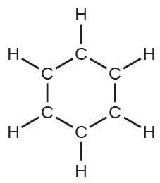 A Lewis structure shows a hexagonal ring composed of six carbon atoms. They form single bonds to each another and single bonds to one hydrogen atom each.