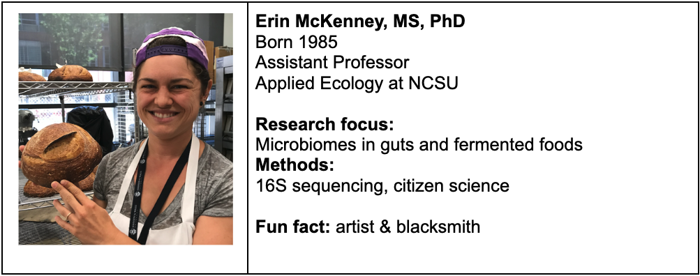 Example entry featuring Dr. Erin McKenney