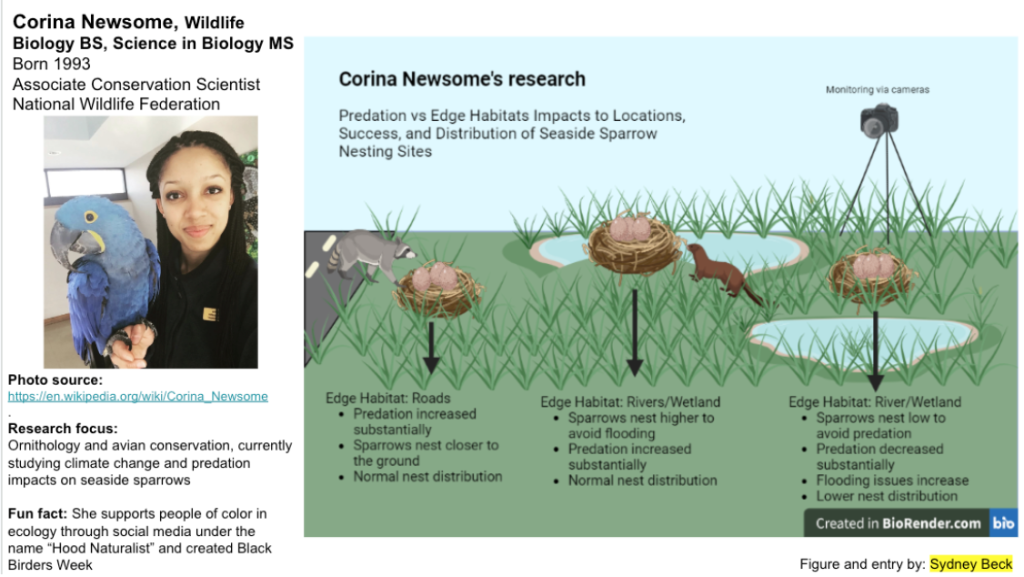 Chapter 7: Predation – Applied Ecology