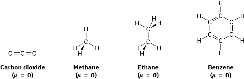 2.2 Polar Covalent Bonds and Dipole Moments – Organic Chemistry: A ...