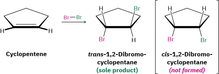 8.2 Halogenation of Alkenes Addition of X2 Organic Chemistry A