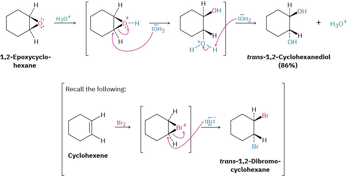 Catalysts | Free Full-Text | YCl3-Catalyzed Highly Selective Ring Opening  of Epoxides by Amines at Room Temperature and under Solvent-Free Conditions