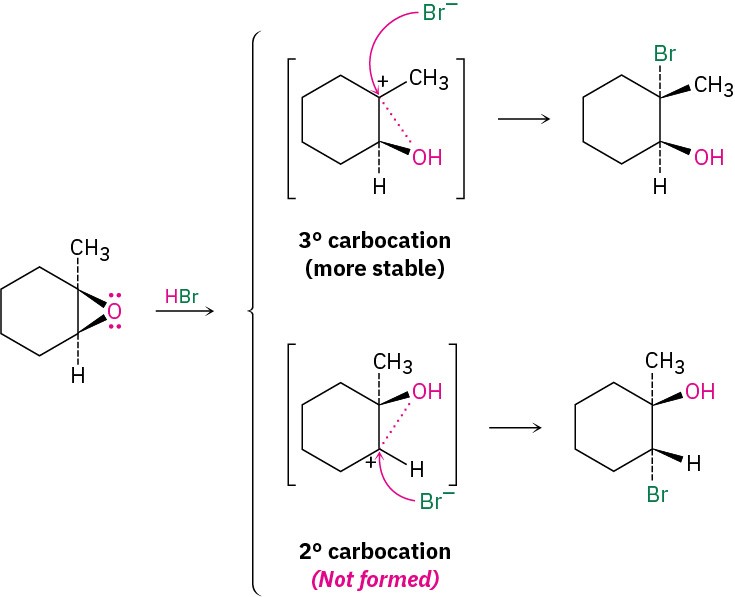 Synthesis, processing, and performance of a furan-based, glycidyl-amine  epoxy resin - American Chemical Society