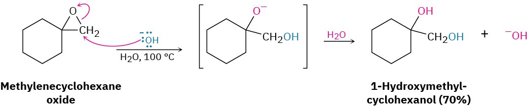 Scheme 2. Tentative mechanistic pathway of the epoxide ring opening... |  Download Scientific Diagram