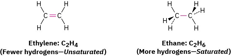 7.2 Calculating the Degree of Unsaturation Organic Chemistry A