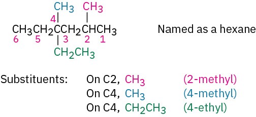 3.4 Naming Alkanes – Organic Chemistry: A Tenth Edition – OpenStax ...