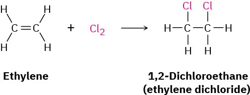 8.2 Halogenation of Alkenes: Addition of X2 – Organic Chemistry: A ...