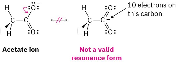 1.16 Rules for Resonance Forms – Fundamentals of Organic Chemistry ...